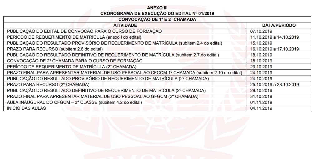 Cronograma do curso de formação