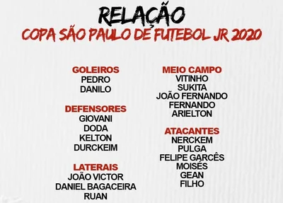 Elenco do River