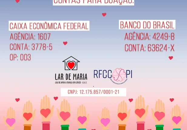 Lar de Maria pede doações