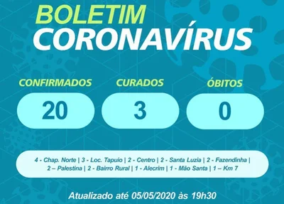 Boletim epidemiológico de Esperantina com bairros afetados