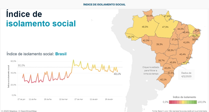 Isolamento social no Piauí