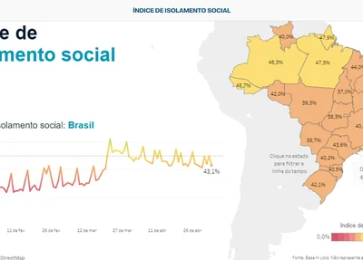 Isolamento social no Piauí