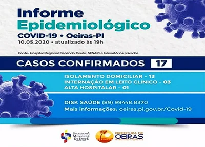 Boletim do último domingo (10)
