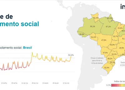 Taxa de Isolamento Social