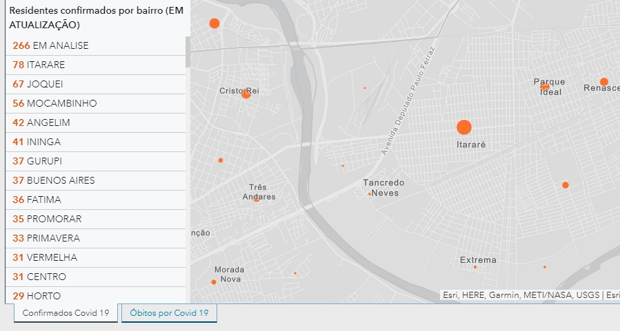 Painel de Monitoramento mostra dados sobre bairros de Teresina