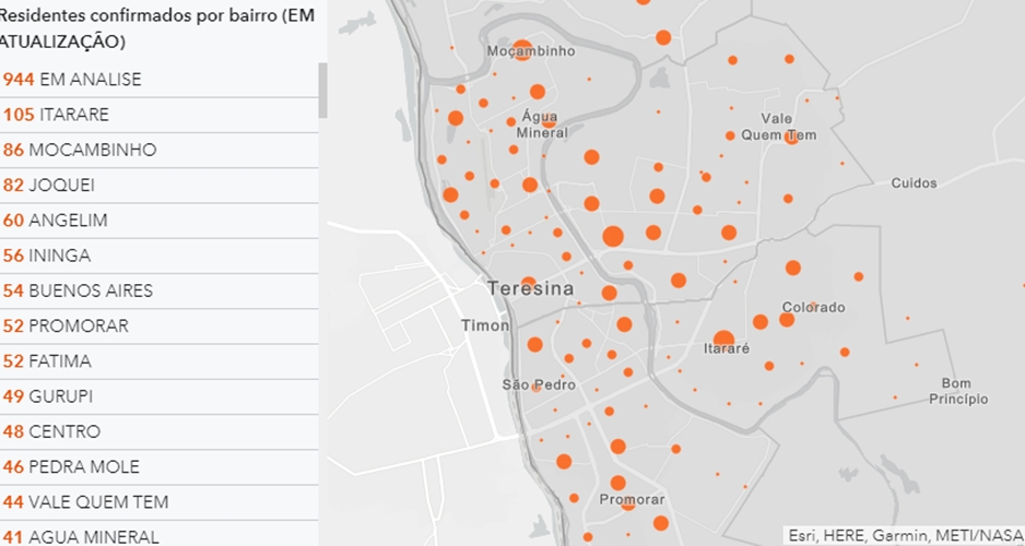 Dados do painel de monitoramento da Prefeitura Municipal de Teresina