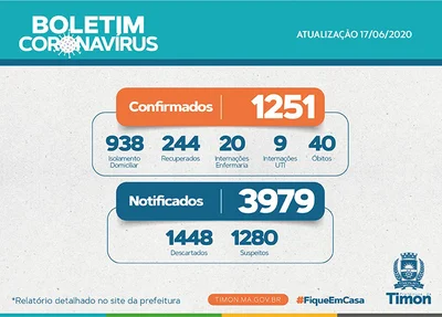 Boletim divulgado nesta quinta-feira, 18 de junho