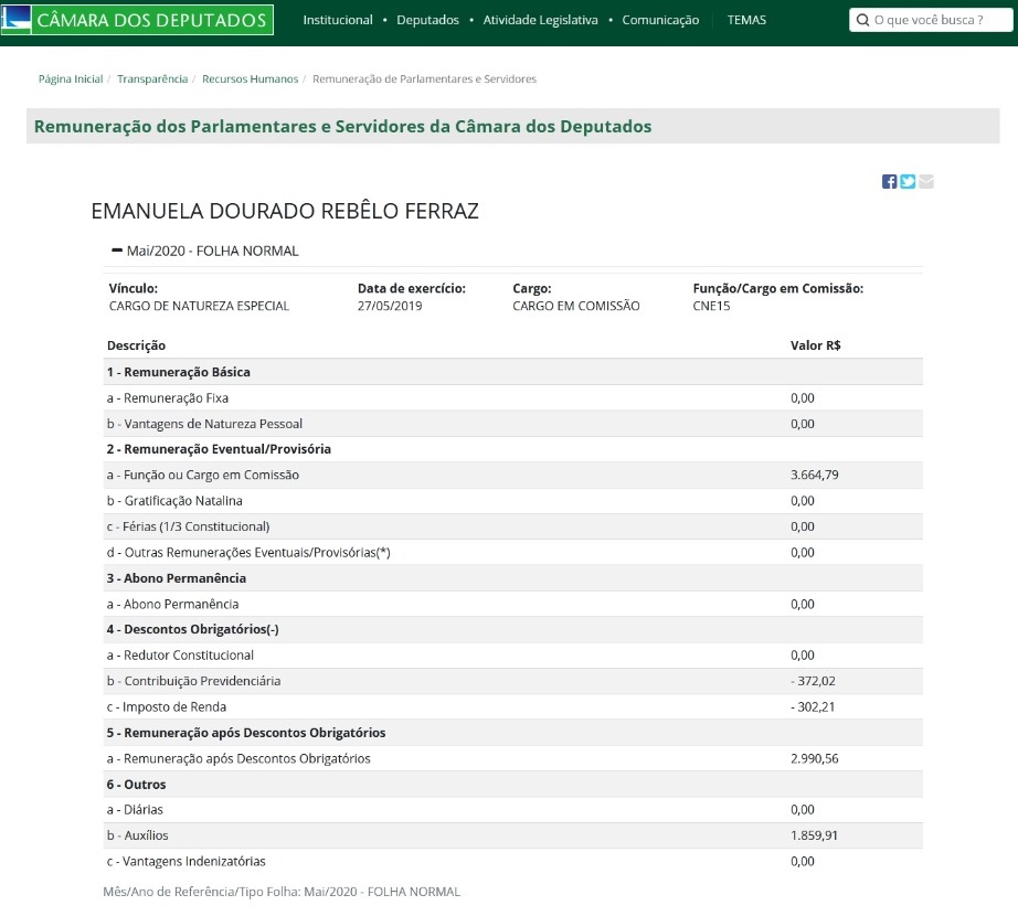 Cargo de Emanuela Ferraz na Câmara dos Deputados