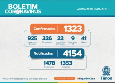 Boletim atualizado