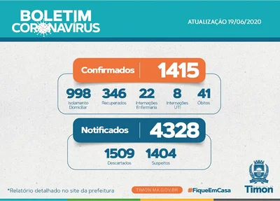 Boletim divulgado neste sábado, 20 de junho