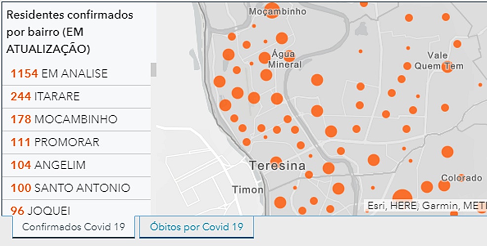 Dados do painel de monitoramento da prefeitura de Teresina