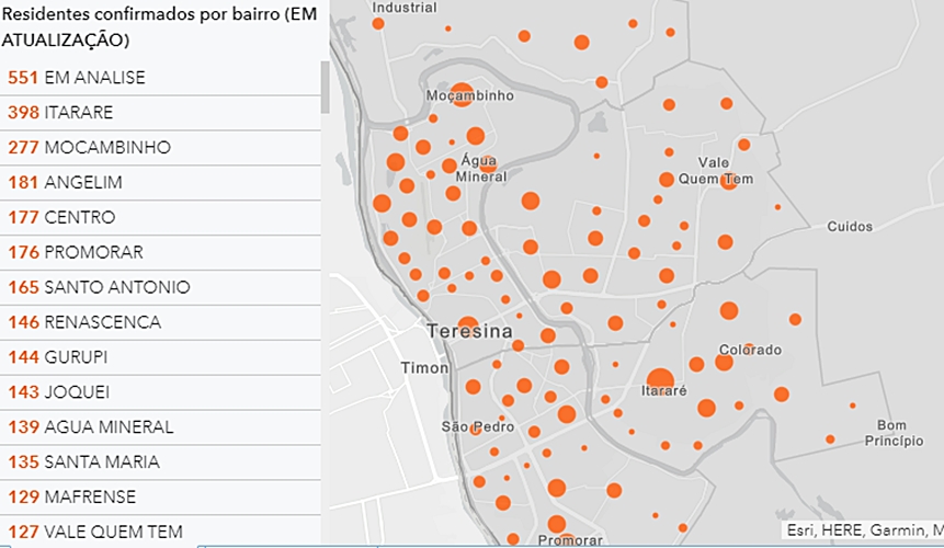 Painel de Monitoramento mostra dados sobre bairros na cidade de Teresina