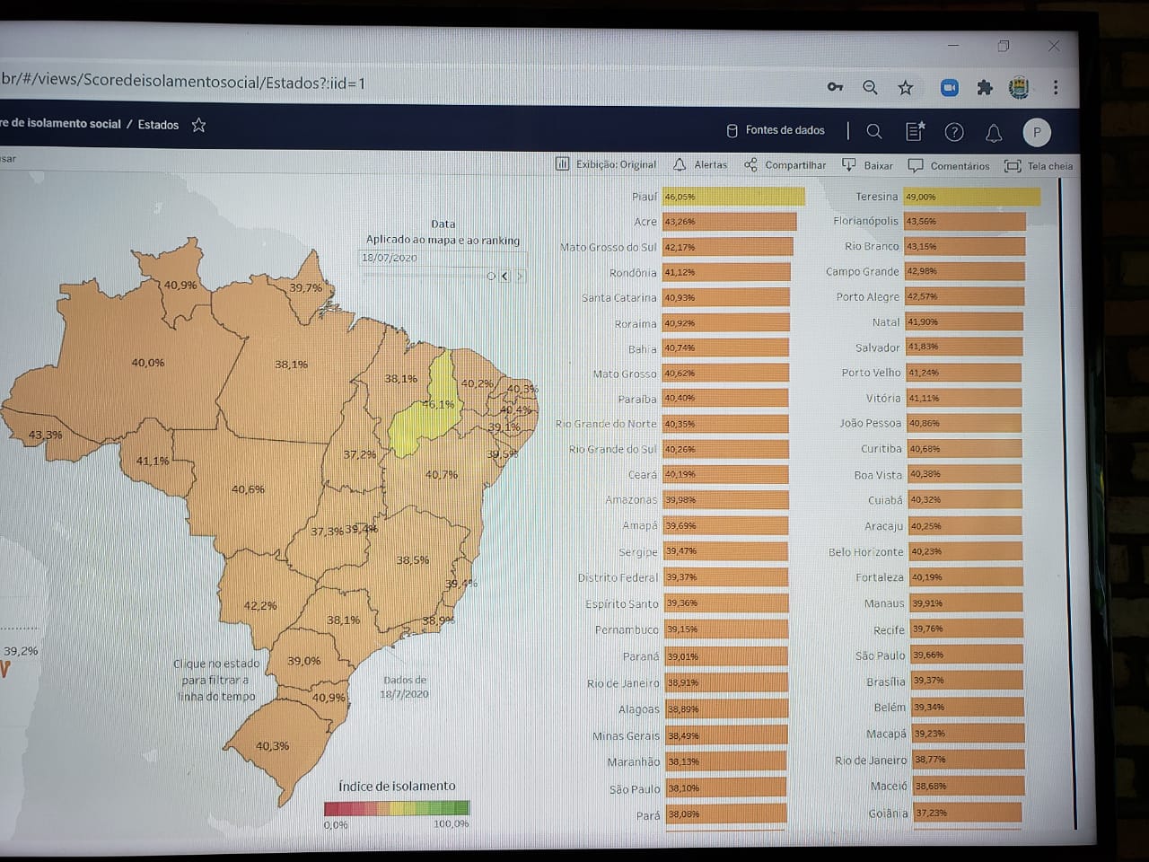 Índice de isolamento no Piauí