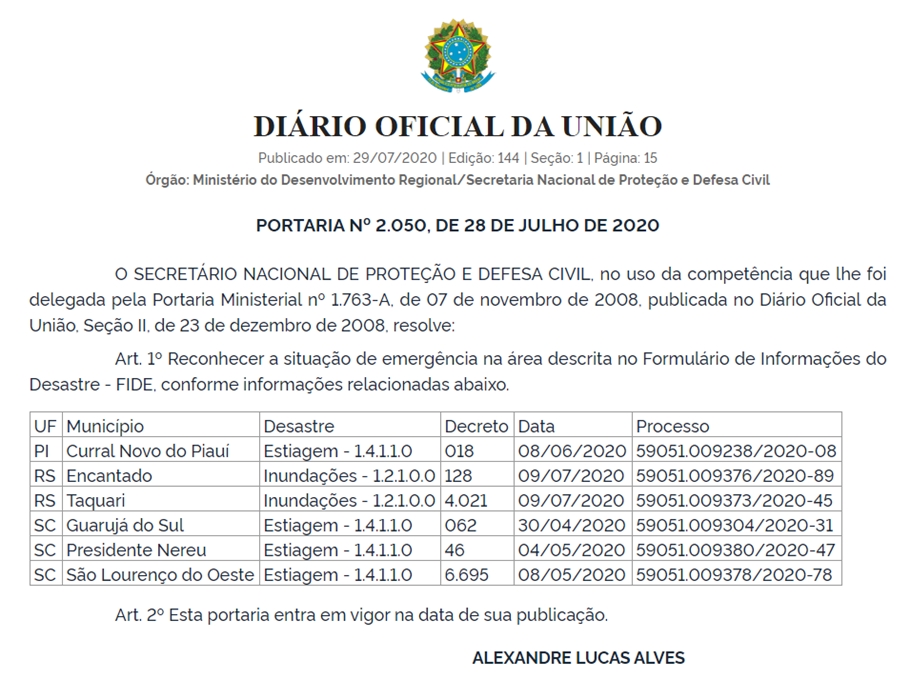 Defesa Civil decreta situação de emergência em Curral Novo no Piauí