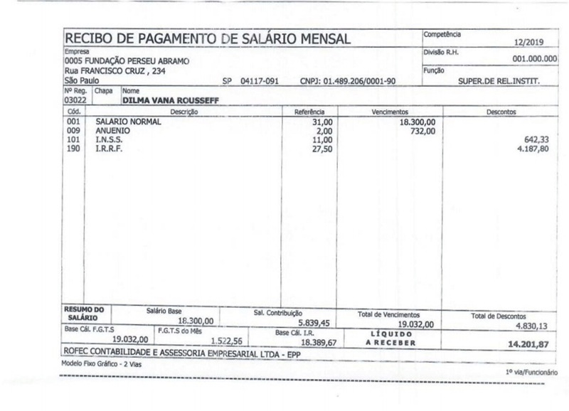 PT paga salário de R$ 18 mil a Dilma com recursos do Fundo Partidário