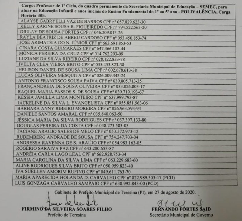Nomeados para Educação Infantil e 1º ao 5º ano do Ensino Fundamental