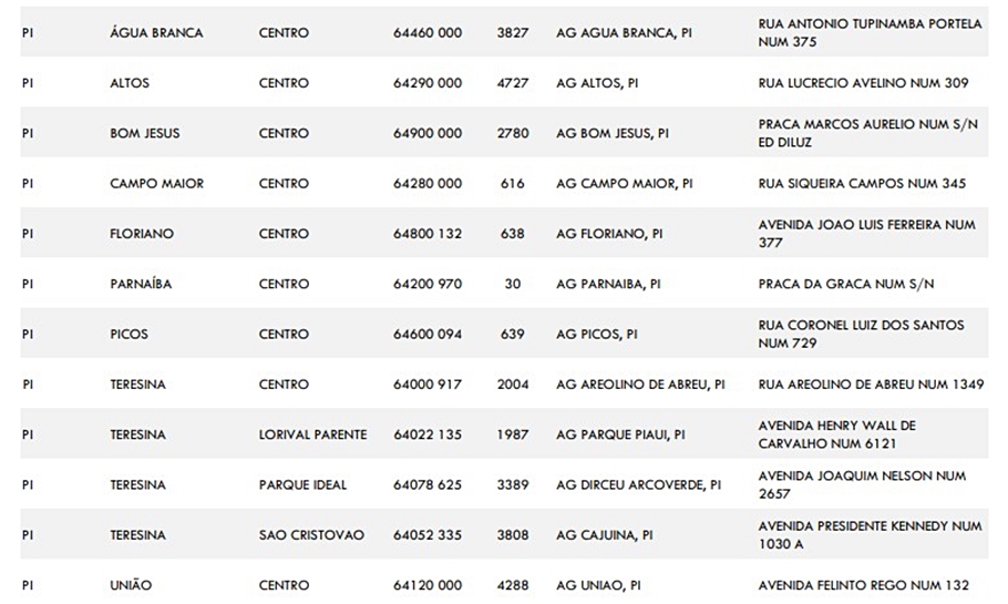Agências que vão abrir sábado, 19 de setembro