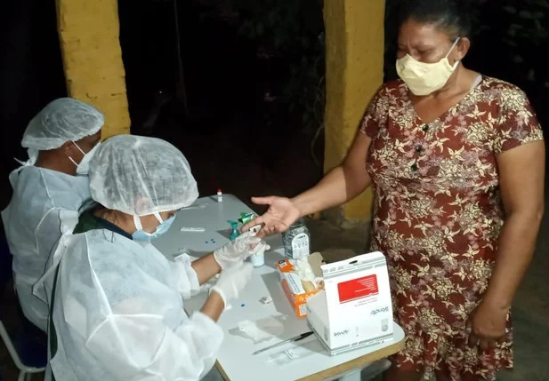 Piauí é o segundo estado que mais realizou testes de covid-19