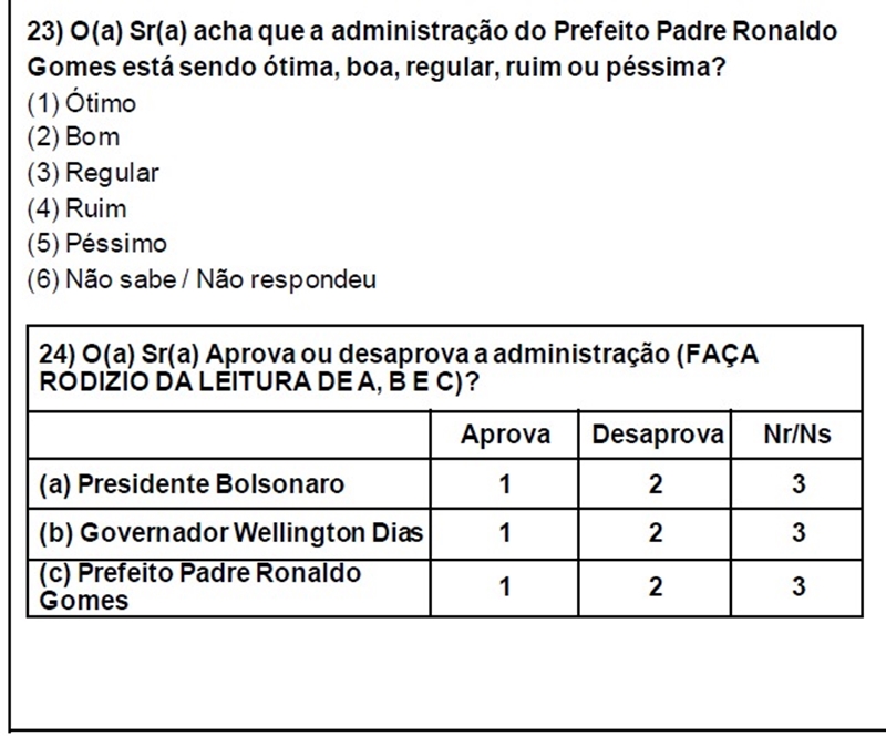 Questionário 23 e 24 de pesquisa eleitoral em Luzilândia