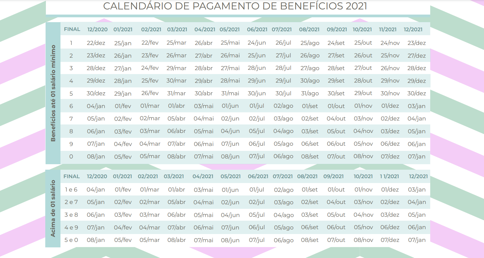 Calendário 2021 atualizado