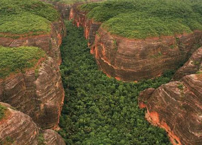 Serra das Confusões