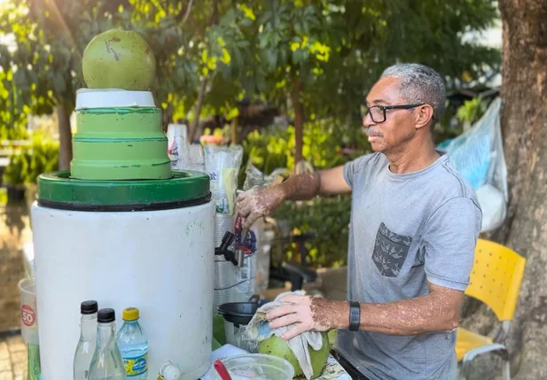 O impacto dos microempreendedores na economia do Piauí
